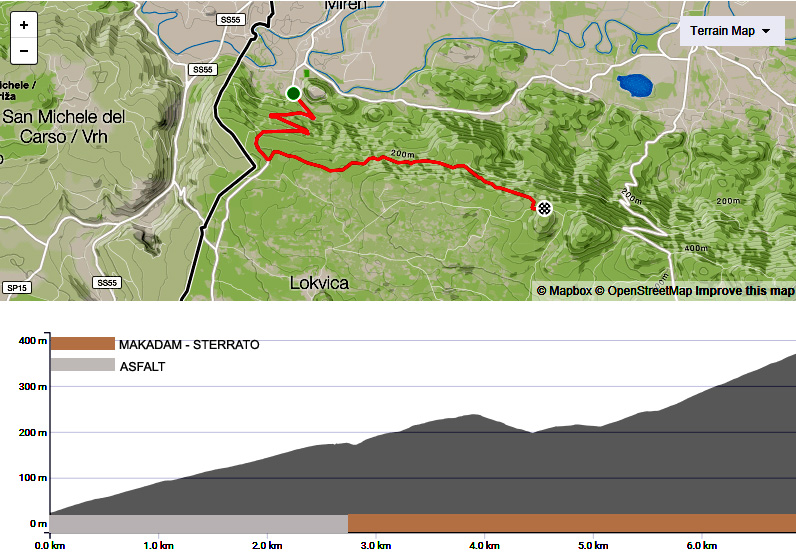 first uphill KRASKROS2018